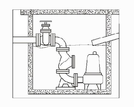 無磨損球形(xing)止回閥安裝示(shì)意圖