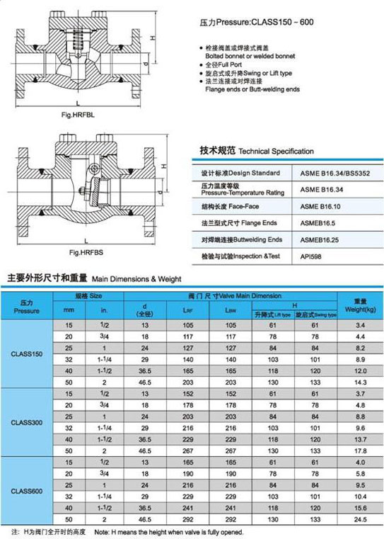 鍛鋼止回(hui)閥外形及重量(liang)圖1