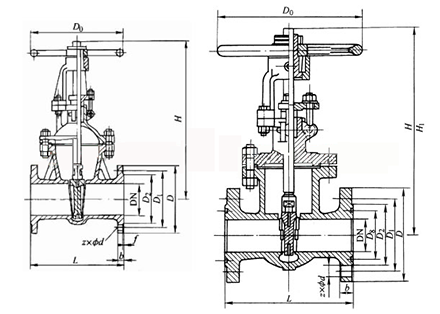 不(bú)鏽鋼閘閥結構(gòu)示意圖