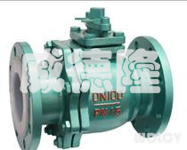 襯氟法蘭球(qiu)閥  WDLQ41F46-16/10